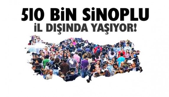 10 Bin Sinoplu İl Dışında Yaşıyor. 