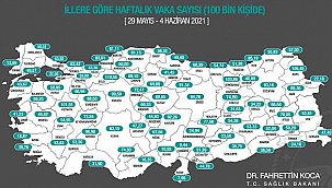 Karadeniz'in 18 ilinin 15'inde vaka sayıları düştü