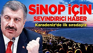 Sinop Karadeniz'in en risksiz ili oldu