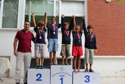 Yelken Yarışları Sona Erdi