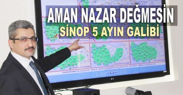 5 ayın galibi Sinop oldu