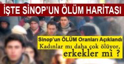Sinop\ un Ölüm Oranları Açıklandı