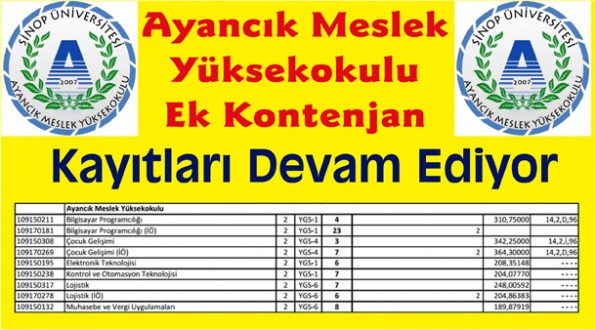 Ayancık Meslek Yüksekokulu Ek Kontenjan Kayıtları Devam Ediyor
