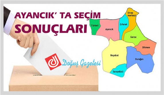 Ayancıkta seçim sonuçları açıklandı
