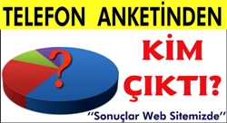 Telefon Anketinden Kim Çıktı?