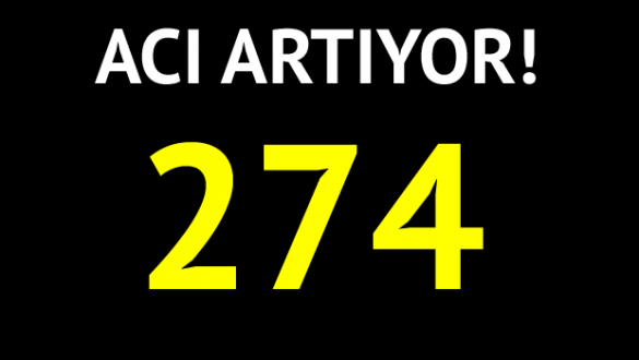 Faciada ölü sayısı 274 oldu