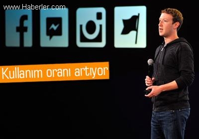 Mobil Uygulama Kullanımı 2013'te Tavan Yaptı