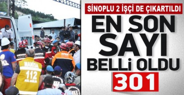 Sinoplu iki işçinin cesedi madenden çıkartıldı