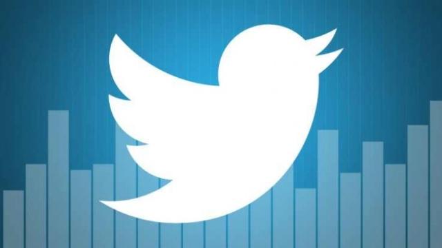 Twitter Analytics Servisini Test Ediyor!